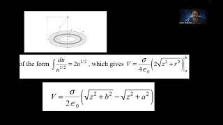 Physics 1B Lecture 13  Part 1