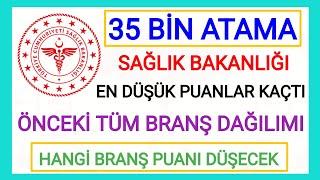 SAĞLIK BAKANLIĞI 35 BİN ATAMA TERCİHLERİ NE ZAMAN SAĞLIK BAKANLIĞI EN DÜŞÜK PUANLAR KAÇ KONTENJAN 