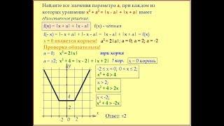 Параметр. Чётная функция и единственное решение