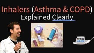Inhalers Asthma Treatment & COPD Treatment Explained