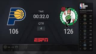 Pacers @ Celtics Game 2  #NBAConferenceFinals presented by Google Pixel on ESPN Live Scoreboard
