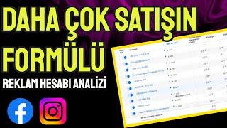 2024’te Reklam Hesabı Stratejisi Böyle Olmalı Facebook & Instagram