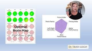 What Does a Normal Brain Map Look Like?