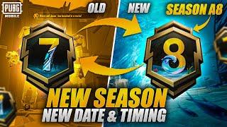 New Season & Royal Pass Release Date  New Date & Timing  New Update Release date PUBGM