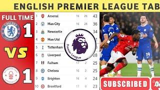 ENGLISH PREMIER LEAGUE TABLE UPDATED TODAYepl table standings today  Epl Table  now