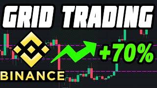 I Have Used Binance Grid Trading Bot for 7 Days Grid Strategy