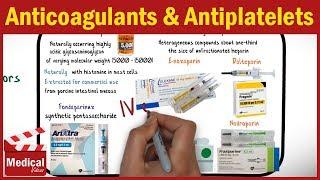 Pharmacology - Anticoagulants and Antiplatelet Drugs FROM A TO Z