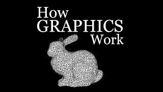 How Rendering Graphics Works in Games