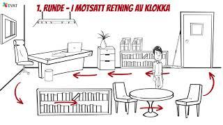 EVAT Opplæring Renhold - Kontor