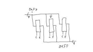 Data Registers