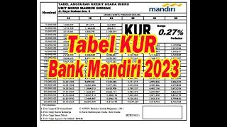 Tabel KUR Bank Mandiri 2023