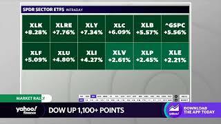 Nasdaq Dow soar ahead of the closing bell