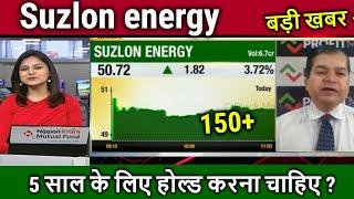 Suzlon energy latest newsbuy or not ?Stock analysistargetsuzlon energy latest news today