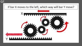 Mechanical Aptitude Tests - Questions and Answers