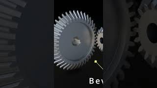 Types of gears-Blender Animation #blender #3danimation #blendertutorial #blender realistic
