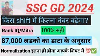 SSC GD 2024 Normalise Marks Shift Wise  