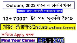 Assam JOB News Episode 266  Latest Assam Job Notifications 2022