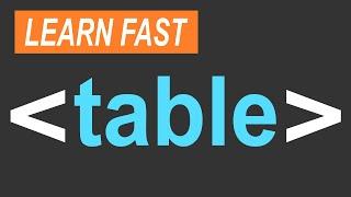 HTML table Tag HTML Tutorial for Beginners