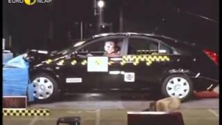 Nissan primera p12 crash test