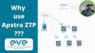 Why use Apstra ZTP?