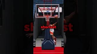 Who’s The Shortest Player That Can Dunk In NBA2K23? 