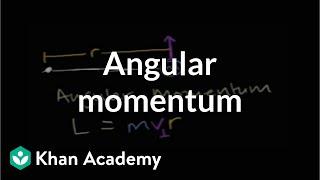 Angular momentum  Moments torque and angular momentum  Physics  Khan Academy