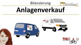 Kauf und Verkauf von Anlagen - Anlagentausch