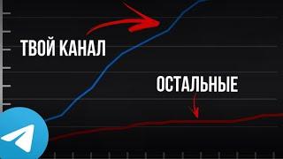 Как набрать аудиторию в Телеграм?  СЕКРЕТНЫЙ СПОСОБ  Чат-бот ChatPlace