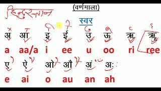 How to Read English  यदि अँग्रेजी पढ़ना नहीं आता है तो इस तरह से पढ़ना सीखें  अँग्रेजी पढ़ना सीखें