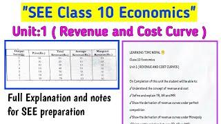 Class 10 economics unit 1  Revenue and cost curve  full Explanation with notes for see preparation