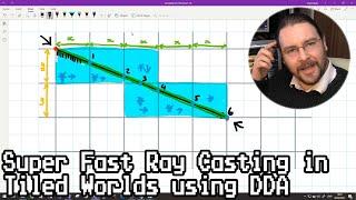 Super Fast Ray Casting in Tiled Worlds using DDA