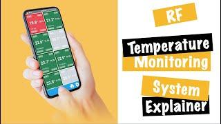 RF Logger Temperature Monitoring - How it works