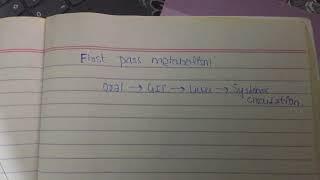 first pass metabolism easy explanation pharmacology