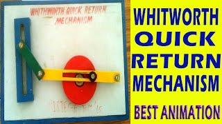 Whitworth quick return mechanism animation clip