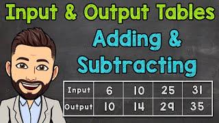 Input and Output Tables Function Tables  Adding and Subtracting