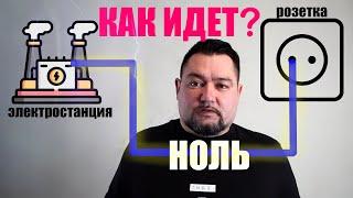 Как в дома приходит НУЛЕВОЙ проводник? Отследили путь от электростанции к розетке #энерголикбез