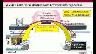 WebRTC Demo  Ingate