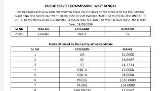 WBPSC ICDS RESULT 2019