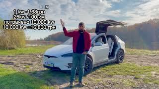 Tesla 40 000 км по Украине затраты ремонты