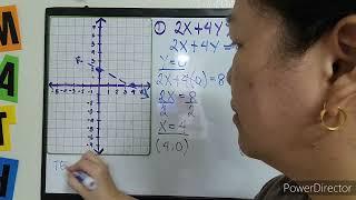 TAGALOG Graphing Linear Inequalities in 2 Variables #TeacherA #MathinTagalog