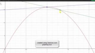 Estimate Instantaneous Velocity from Average Velocity