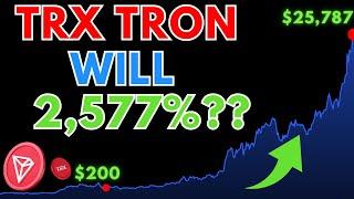 Tron Price Prediction Crypto TRX Price News Today