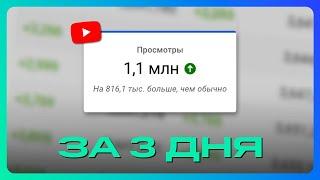 Мы узнали как раскрутить ЛЮБОЙ канал на Ютубе в 2024 году Очень просто повторить