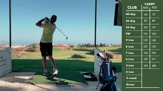 Carry Distances Of a 10 Handicap Golfer