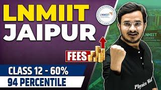 LNMIIT JAIPUR  Complete Details  Annual CTC Upto 53.87 LPA 