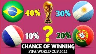 FIFA World Cup 2022 Chance of Winning Trophy France Brazil Argentina  Who Win The FIFA World Cup