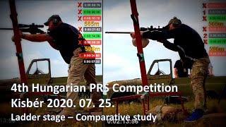 4th HUN PRS Competition - Ladder stage - Comparative study