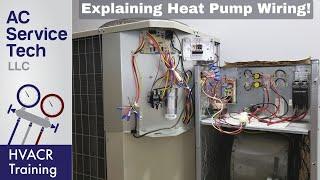 How an Air Handler & Heat Pump Work & are Controlled by 24v Thermostat Wires