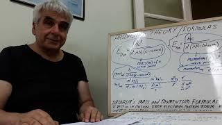 Relativistic Energy Equation is Wrong ARIDAŞIR. E²=pc²+m0c² & Classical Energy Eq. are Wrong