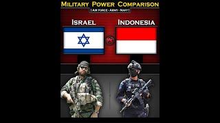 Israel vs Indonesia  Military Power Comparison 2024  Global Power